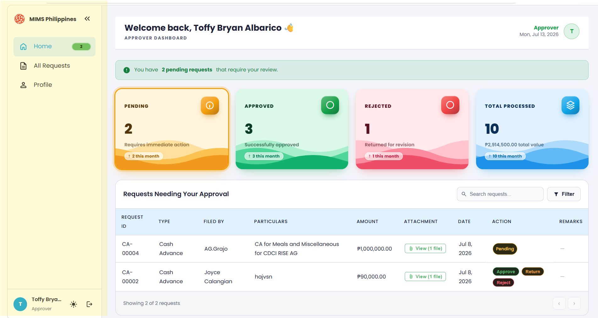 The Approver dashboard left navigation panel showing the Home, All Requests, and Profile menu items