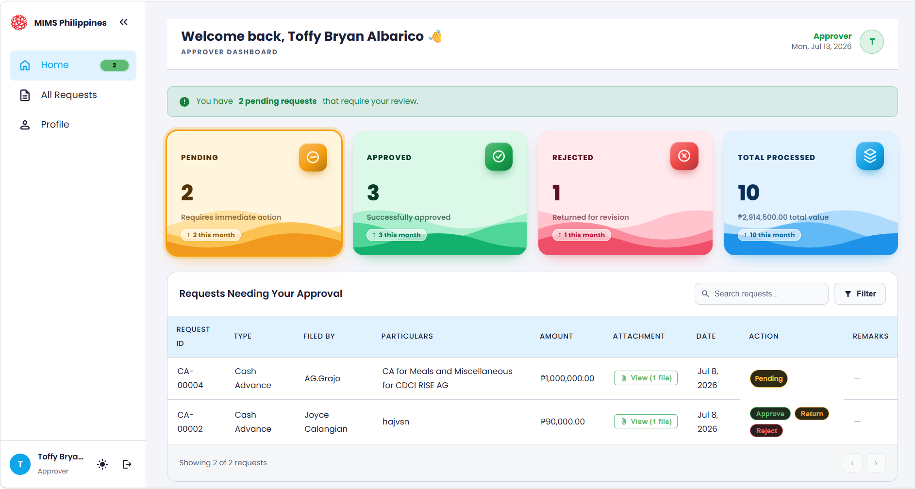 The Approver dashboard showing the left navigation panel and the summary of requests awaiting approval
