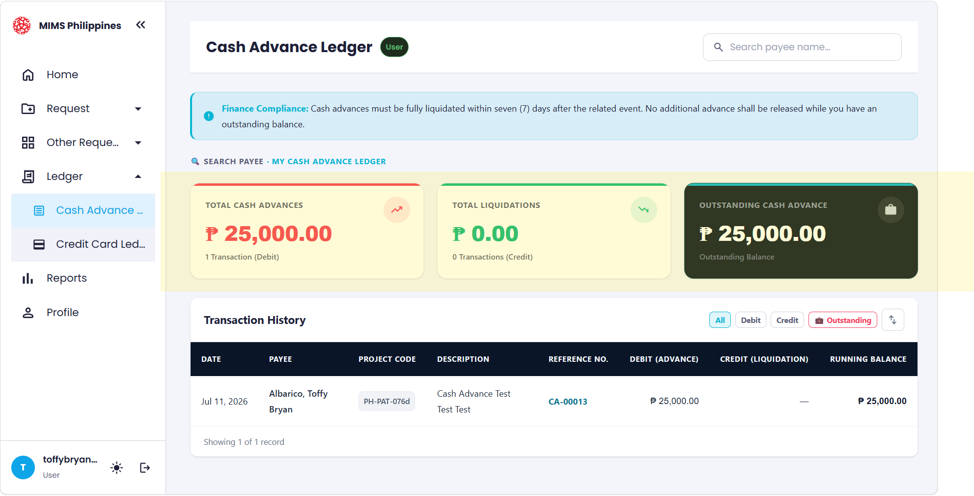 The My CA Ledger summary cards showing Total Cash Advances, Total Liquidations, and Total Outstanding